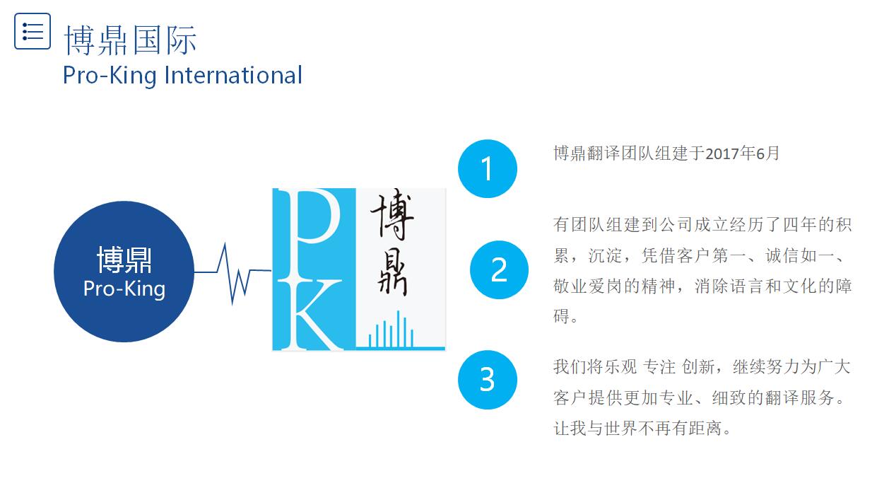 专业英语中文翻译服务 博鼎学术翻译公司以细致周到服务赢得信赖